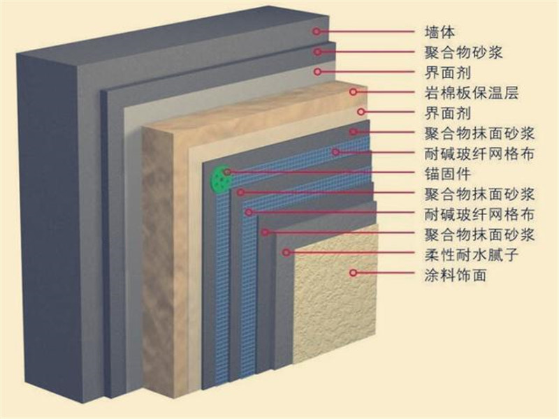 黑龙江保温成人草莓视频在线观看厂家报价